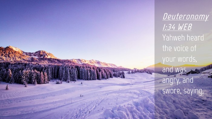 Picture 04 - Deuteronomy 1:34 WEB Desktop Wallpaper - Yahweh heard the voice of your words, and was - Desktop Bible Verse Wallpaper