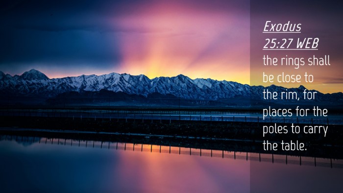 Picture 04 - Exodus 25:27 WEB Desktop Wallpaper - the rings shall be close to the rim, for places - Desktop Bible Verse Wallpaper