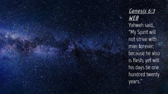 Picture 04 - Genesis 6:3 WEB Desktop Wallpaper - Yahweh said, 