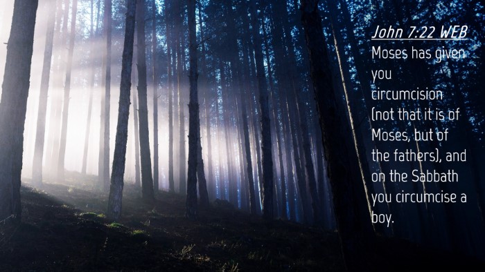 Picture 04 - John 7:22 WEB Desktop Wallpaper - Moses has given you circumcision (not that it is - Desktop Bible Verse Wallpaper