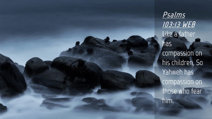 Picture 04 - Psalms 103:13 WEB Desktop Wallpaper - Like a father has compassion on his children, So - Desktop Bible Verse Wallpaper