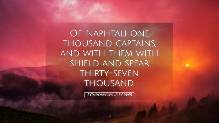Picture 05 - 1 Chronicles 12:34 WEB Desktop Wallpaper - Of Naphtali one thousand captains, and with them - Desktop Bible Verse Wallpaper