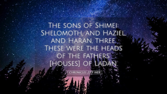 Picture 05 - 1 Chronicles 23:9 WEB Desktop Wallpaper - The sons of Shimei: Shelomoth, and Haziel, and - Desktop Bible Verse Wallpaper