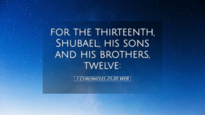 Picture 05 - 1 Chronicles 25:20 WEB Desktop Wallpaper - for the thirteenth, Shubael, his sons and his - Desktop Bible Verse Wallpaper