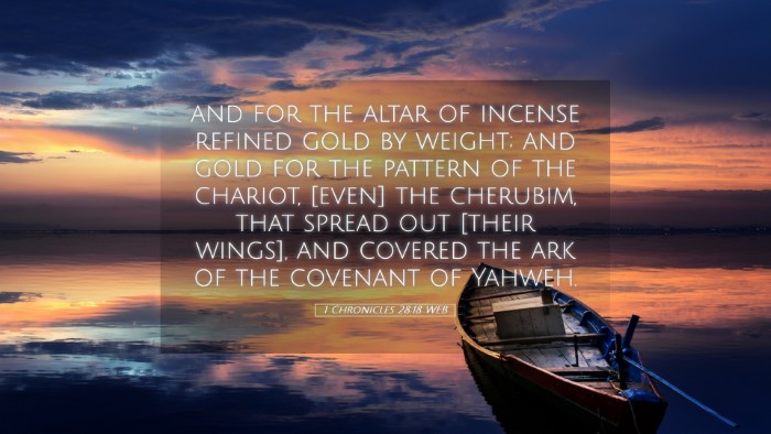 Picture 05 - 1 Chronicles 28:18 WEB Desktop Wallpaper - and for the altar of incense refined gold by - Desktop Bible Verse Wallpaper