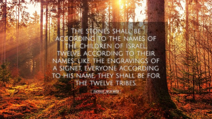 Picture 05 - Exodus 28:21 WEB Desktop Wallpaper - The stones shall be according to the names of the - Desktop Bible Verse Wallpaper
