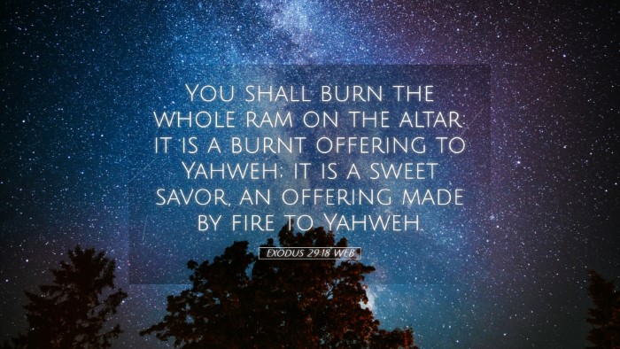 Picture 05 - Exodus 29:18 WEB Desktop Wallpaper - You shall burn the whole ram on the altar: it is - Desktop Bible Verse Wallpaper