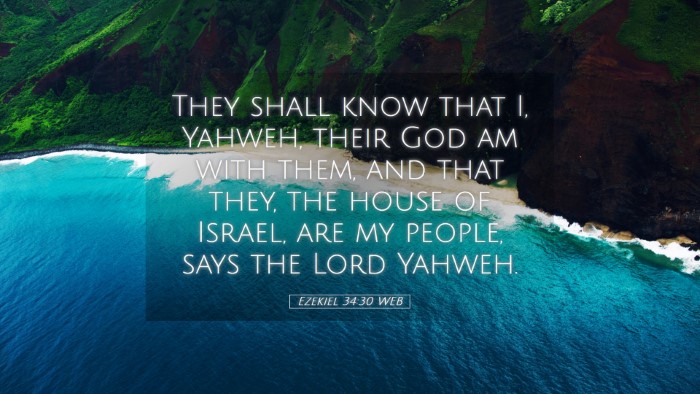 Picture 05 - Ezekiel 34:30 WEB Desktop Wallpaper - They shall know that I, Yahweh, their God am with - Desktop Bible Verse Wallpaper