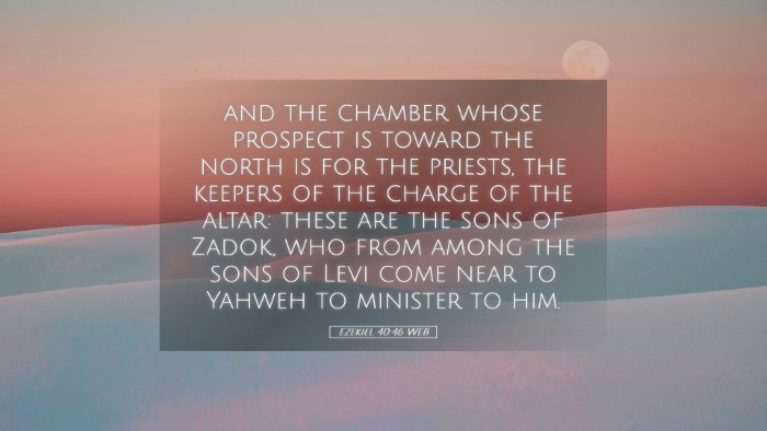 Picture 05 - Ezekiel 40:46 WEB Desktop Wallpaper - and the chamber whose prospect is toward the - Desktop Bible Verse Wallpaper
