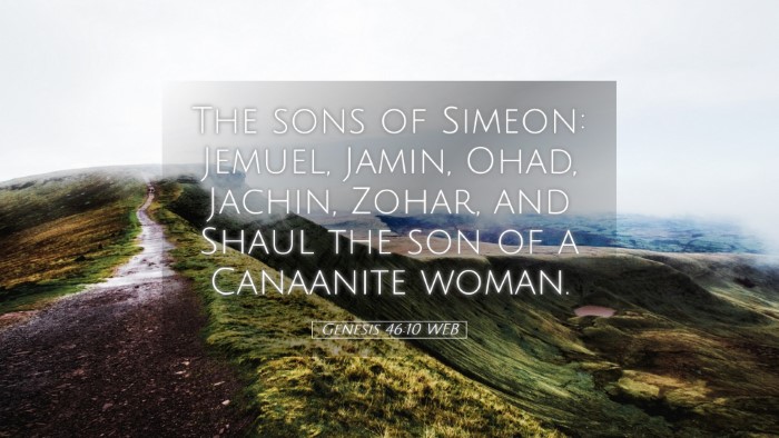 Picture 05 - Genesis 46:10 WEB Desktop Wallpaper - The sons of Simeon: Jemuel, Jamin, Ohad, Jachin, - Desktop Bible Verse Wallpaper