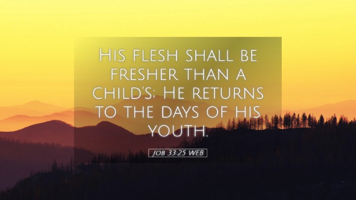 Picture 05 - Job 33:25 WEB Desktop Wallpaper - His flesh shall be fresher than a child's; He - Desktop Bible Verse Wallpaper