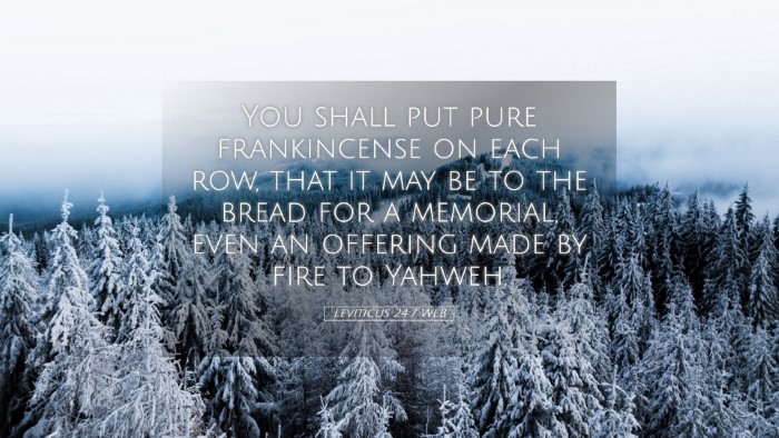 Picture 05 - Leviticus 24:7 WEB Desktop Wallpaper - You shall put pure frankincense on each row, that - Desktop Bible Verse Wallpaper