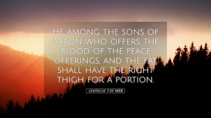 Picture 05 - Leviticus 7:33 WEB Desktop Wallpaper - He among the sons of Aaron who offers the blood - Desktop Bible Verse Wallpaper