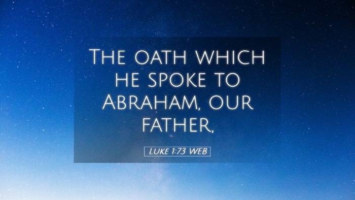 Picture 05 - Luke 1:73 WEB Desktop Wallpaper - The oath which he spoke to Abraham, our - Desktop Bible Verse Wallpaper