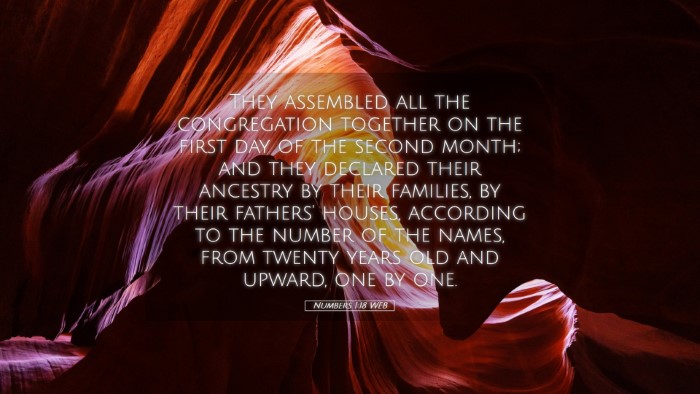 Picture 05 - Numbers 1:18 WEB Desktop Wallpaper - They assembled all the congregation together on - Desktop Bible Verse Wallpaper