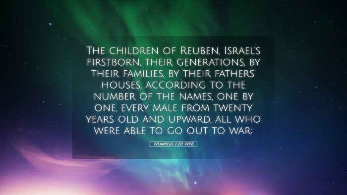 Picture 05 - Numbers 1:20 WEB Desktop Wallpaper - The children of Reuben, Israel's firstborn, their - Desktop Bible Verse Wallpaper