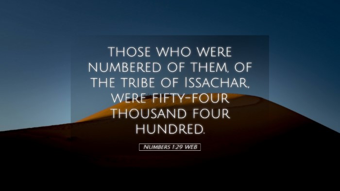 Picture 05 - Numbers 1:29 WEB Desktop Wallpaper - those who were numbered of them, of the tribe of - Desktop Bible Verse Wallpaper