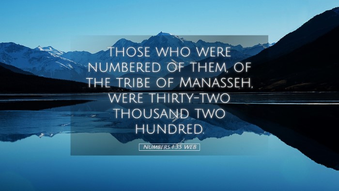 Picture 05 - Numbers 1:35 WEB Desktop Wallpaper - those who were numbered of them, of the tribe of - Desktop Bible Verse Wallpaper