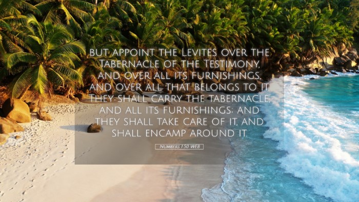 Picture 05 - Numbers 1:50 WEB Desktop Wallpaper - but appoint the Levites over the Tabernacle of - Desktop Bible Verse Wallpaper