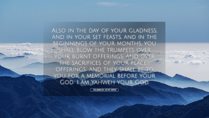 Picture 05 - Numbers 10:10 WEB Desktop Wallpaper - Also in the day of your gladness, and in your set - Desktop Bible Verse Wallpaper