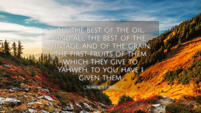 Picture 05 - Numbers 18:12 WEB Desktop Wallpaper - All the best of the oil, and all the best of the - Desktop Bible Verse Wallpaper