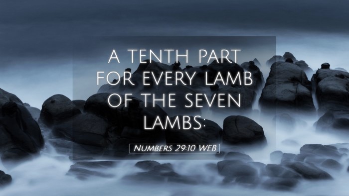 Picture 05 - Numbers 29:10 WEB Desktop Wallpaper - a tenth part for every lamb of the seven - Desktop Bible Verse Wallpaper