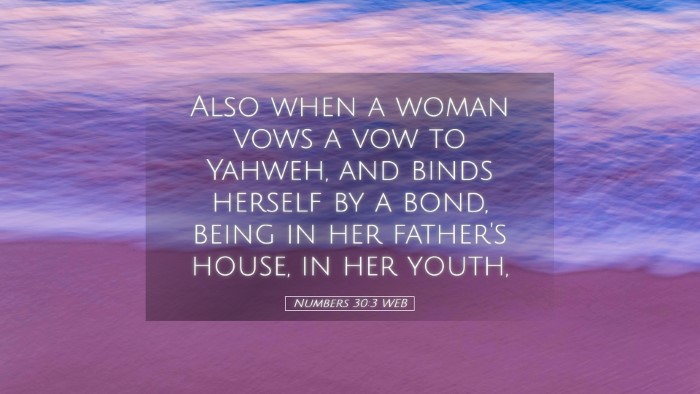 Picture 05 - Numbers 30:3 WEB Desktop Wallpaper - Also when a woman vows a vow to Yahweh, and binds - Desktop Bible Verse Wallpaper