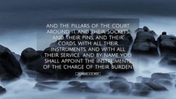 Picture 05 - Numbers 4:32 WEB Desktop Wallpaper - and the pillars of the court around it, and their - Desktop Bible Verse Wallpaper