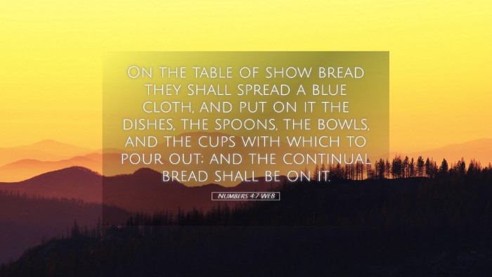 Picture 05 - Numbers 4:7 WEB Desktop Wallpaper - On the table of show bread they shall spread a - Desktop Bible Verse Wallpaper