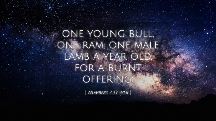 Picture 05 - Numbers 7:33 WEB Desktop Wallpaper - one young bull, one ram, one male lamb a year - Desktop Bible Verse Wallpaper