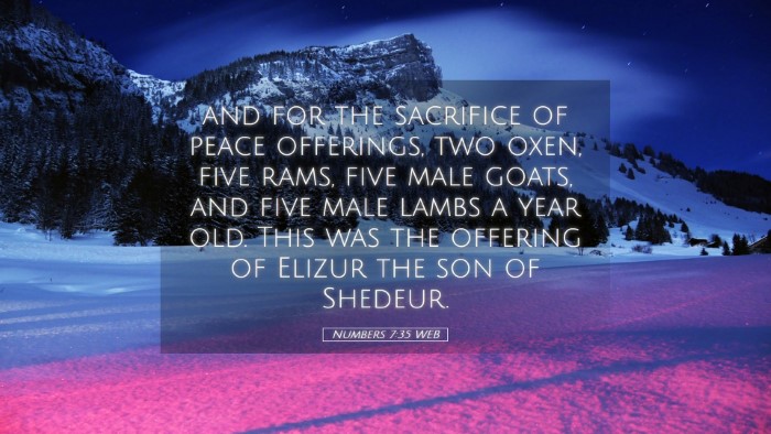 Picture 05 - Numbers 7:35 WEB Desktop Wallpaper - and for the sacrifice of peace offerings, two - Desktop Bible Verse Wallpaper
