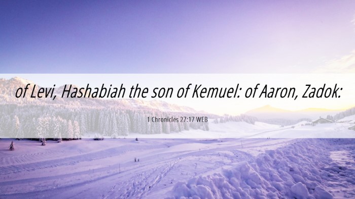 Picture 06 - 1 Chronicles 27:17 WEB Desktop Wallpaper - of Levi, Hashabiah the son of Kemuel: of Aaron, - Desktop Bible Verse Wallpaper
