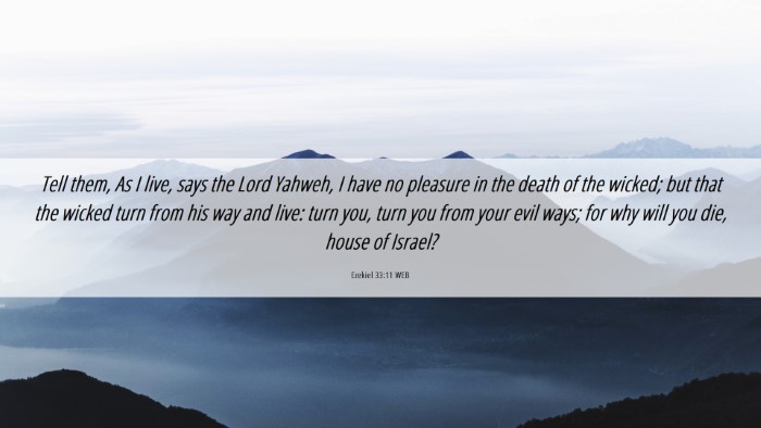 Picture 06 - Ezekiel 33:11 WEB Desktop Wallpaper - Tell them, As I live, says the Lord Yahweh, I - Desktop Bible Verse Wallpaper