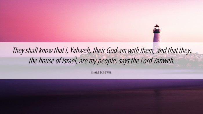 Picture 06 - Ezekiel 34:30 WEB Desktop Wallpaper - They shall know that I, Yahweh, their God am with - Desktop Bible Verse Wallpaper