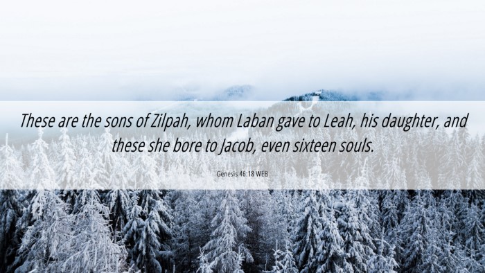 Picture 06 - Genesis 46:18 WEB Desktop Wallpaper - These are the sons of Zilpah, whom Laban gave to - Desktop Bible Verse Wallpaper