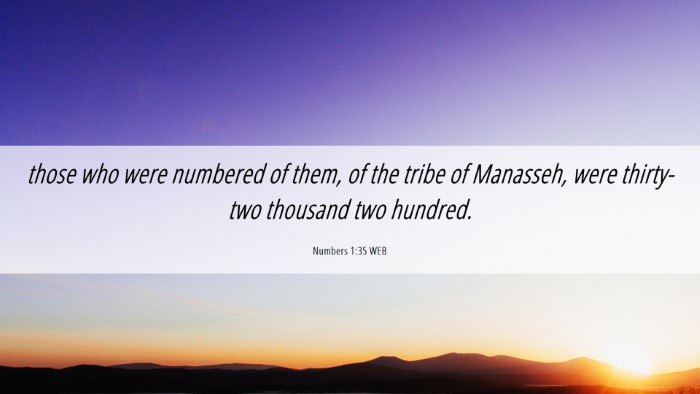 Picture 06 - Numbers 1:35 WEB Desktop Wallpaper - those who were numbered of them, of the tribe of - Desktop Bible Verse Wallpaper