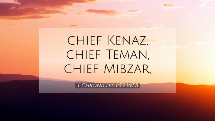 Picture 07 - 1 Chronicles 1:53 WEB Desktop Wallpaper - chief Kenaz, chief Teman, chief - Desktop Bible Verse Wallpaper