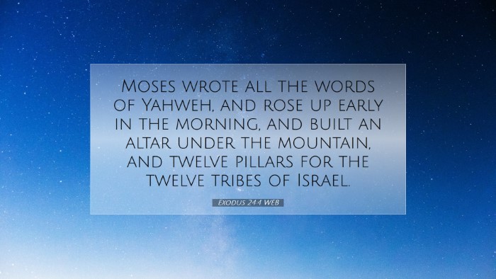 Picture 07 - Exodus 24:4 WEB Desktop Wallpaper - Moses wrote all the words of Yahweh, and rose up - Desktop Bible Verse Wallpaper
