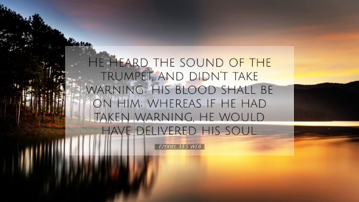 Picture 07 - Ezekiel 33:5 WEB Desktop Wallpaper - He heard the sound of the trumpet, and didn't - Desktop Bible Verse Wallpaper
