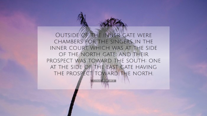 Picture 07 - Ezekiel 40:44 WEB Desktop Wallpaper - Outside of the inner gate were chambers for the - Desktop Bible Verse Wallpaper