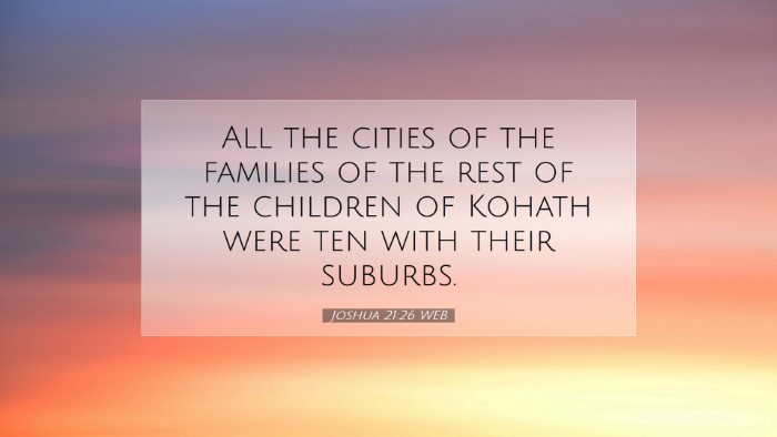 Picture 07 - Joshua 21:26 WEB Desktop Wallpaper - All the cities of the families of the rest of the - Desktop Bible Verse Wallpaper