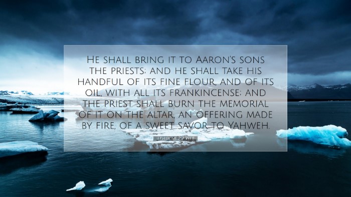 Picture 07 - Leviticus 2:2 WEB Desktop Wallpaper - He shall bring it to Aaron's sons the priests; - Desktop Bible Verse Wallpaper
