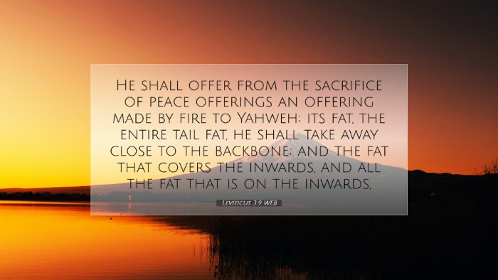Picture 07 - Leviticus 3:9 WEB Desktop Wallpaper - He shall offer from the sacrifice of peace - Desktop Bible Verse Wallpaper