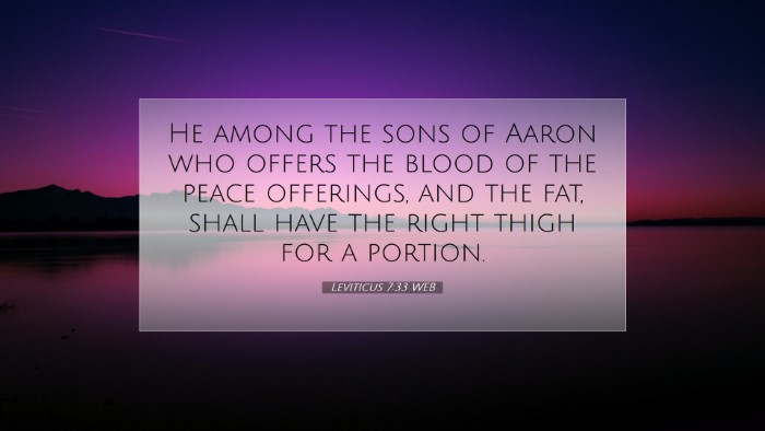 Picture 07 - Leviticus 7:33 WEB Desktop Wallpaper - He among the sons of Aaron who offers the blood - Desktop Bible Verse Wallpaper