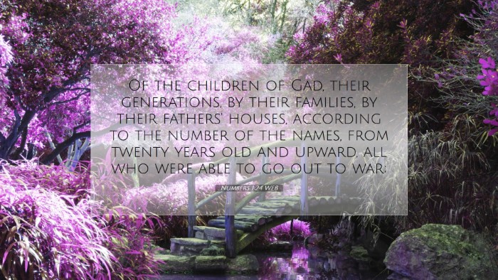 Picture 07 - Numbers 1:24 WEB Desktop Wallpaper - Of the children of Gad, their generations, by - Desktop Bible Verse Wallpaper