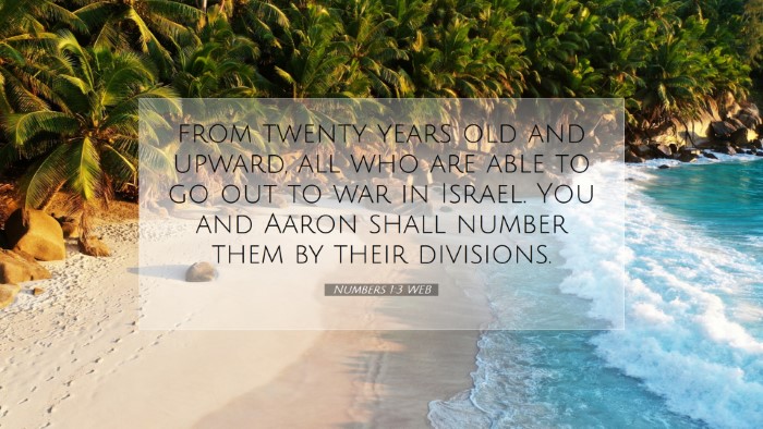 Picture 07 - Numbers 1:3 WEB Desktop Wallpaper - from twenty years old and upward, all who are - Desktop Bible Verse Wallpaper