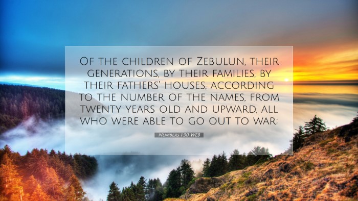 Picture 07 - Numbers 1:30 WEB Desktop Wallpaper - Of the children of Zebulun, their generations, by - Desktop Bible Verse Wallpaper