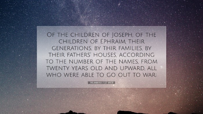 Picture 07 - Numbers 1:32 WEB Desktop Wallpaper - Of the children of Joseph, of the children of - Desktop Bible Verse Wallpaper