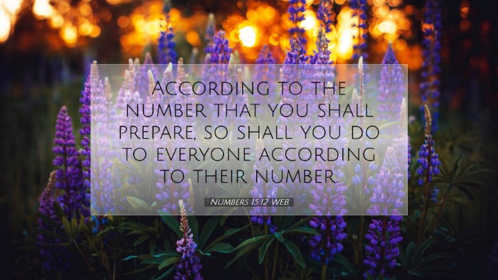 Picture 07 - Numbers 15:12 WEB Desktop Wallpaper - According to the number that you shall prepare, - Desktop Bible Verse Wallpaper