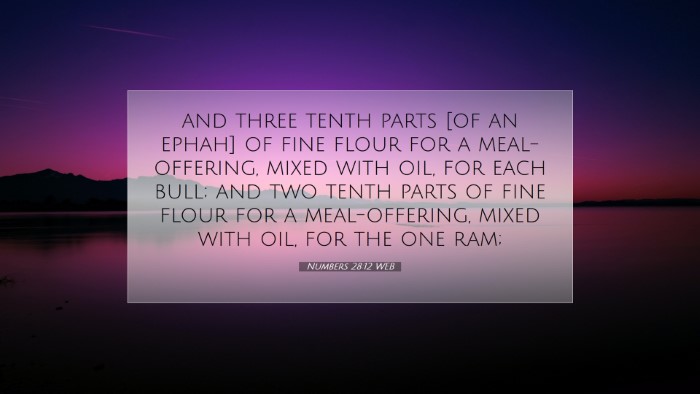 Picture 07 - Numbers 28:12 WEB Desktop Wallpaper - and three tenth parts [of an ephah] of fine flour - Desktop Bible Verse Wallpaper